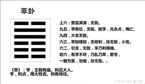 澤地卦|45. 澤地萃